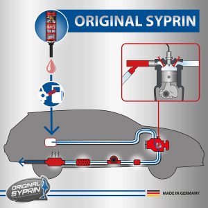 Nettoyant injecteur diesel Syprin